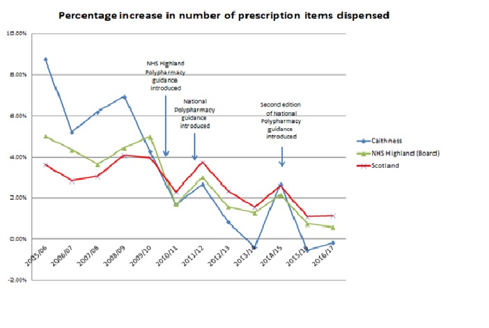 CASE STUDY IMAGE636809176133212559